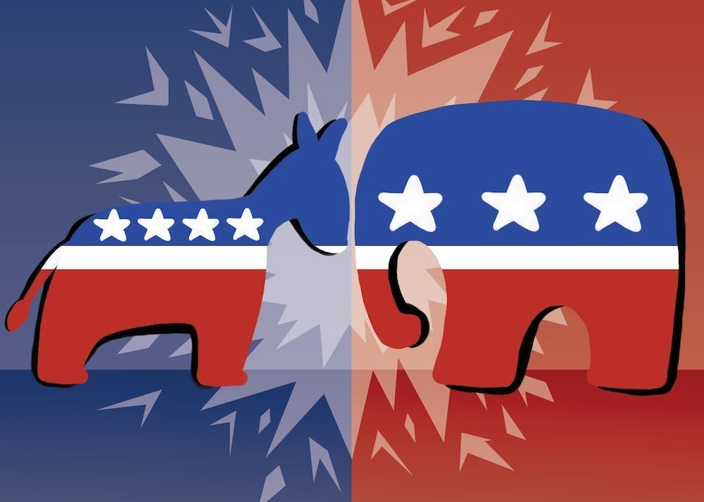 Republicans and Democrats: How Different Are They?