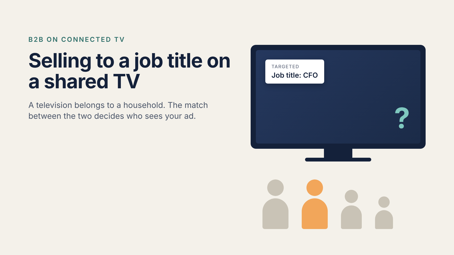A TV showing an ad targeted to a CFO, watched by four members of a household.