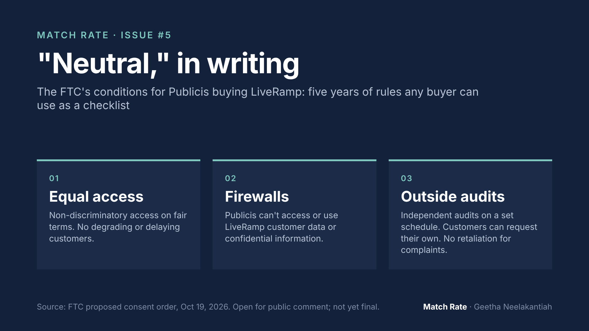 Match Rate Issue #5: the FTC's three conditions on Publicis and LiveRamp, equal access, firewalls and outside audits.